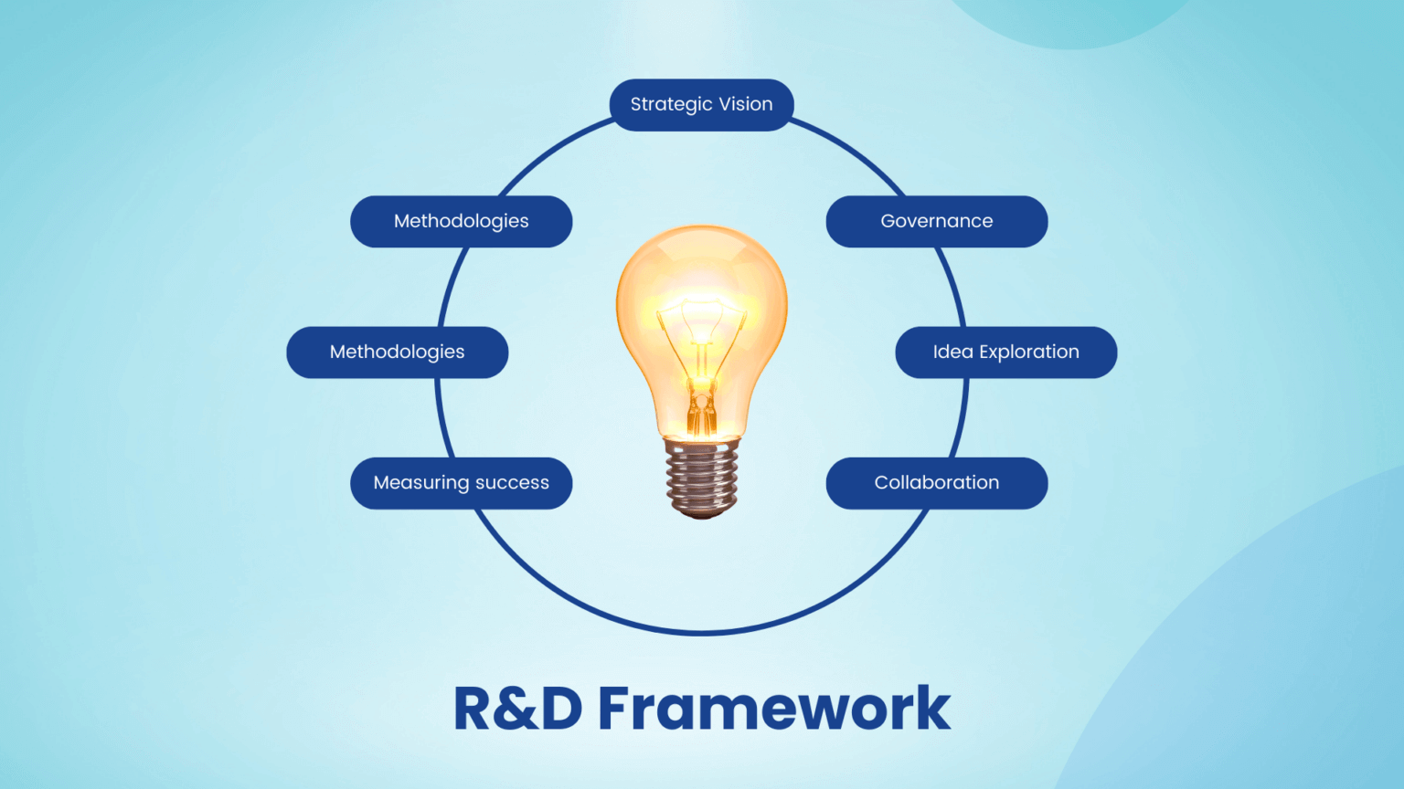 Si​noc​hem Nan​j​ing Corpo​rati​on